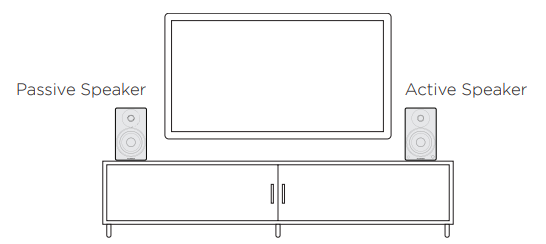 Ai41Ai61_Speaker_Placement