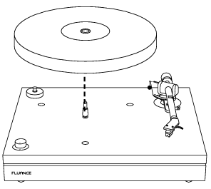 Install_Platter