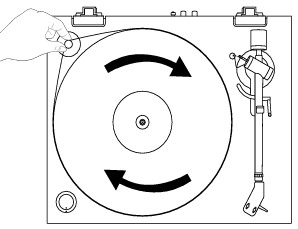 Rotate_Platter